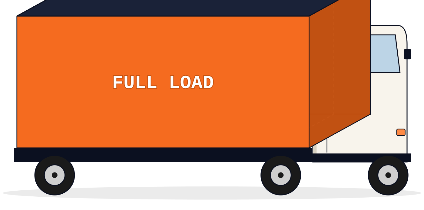 Full Load — truck filled to Full capacity