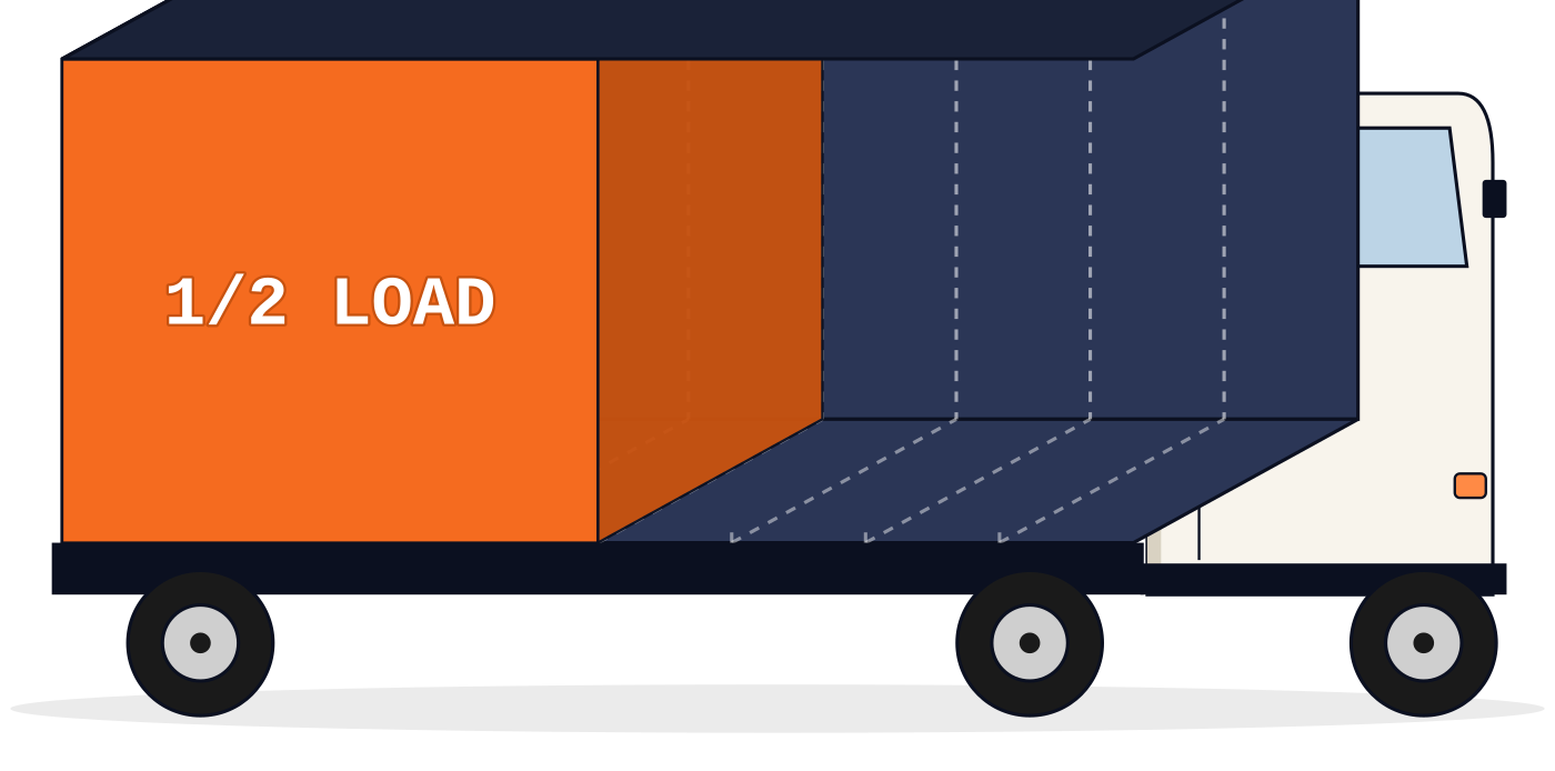 Half Load — truck filled to 1/2 capacity